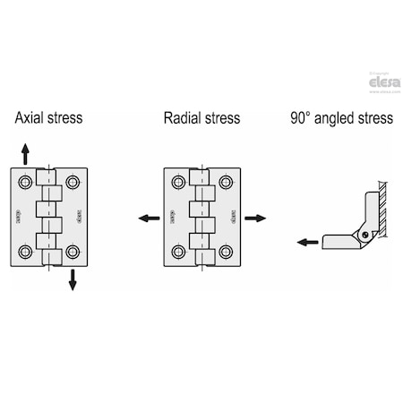 Elesa Hinges, CFL.102 CH-8 CFL.